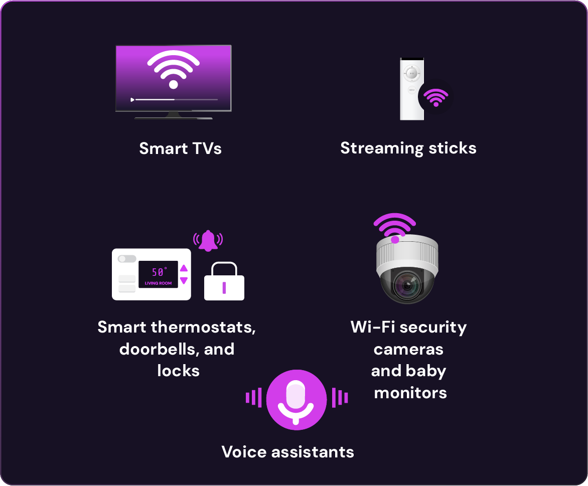 smart-devices-vpn-side-img.png